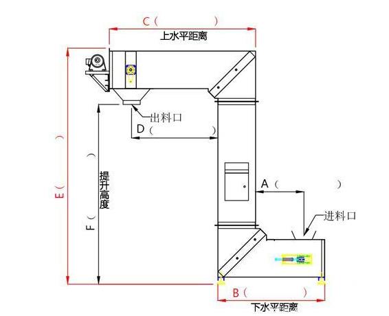 Z型斗式上料機機械結(jié)構(gòu)簡圖-斗式提升機